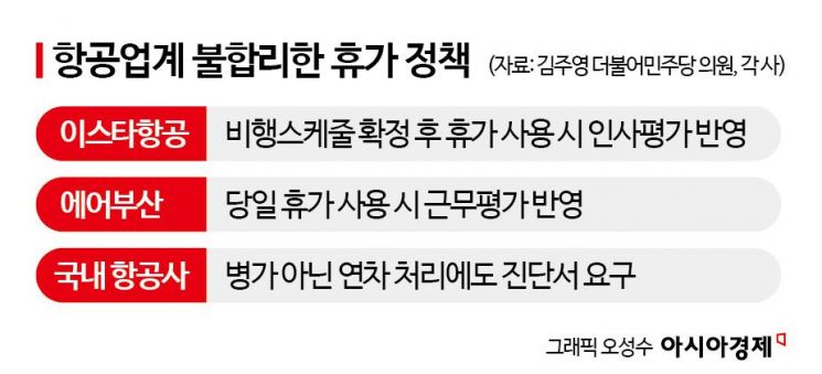 "연차 쓰려면 40일 전에 내세요"…아파도 못 쉬고 벌점 받는 '이 직업'