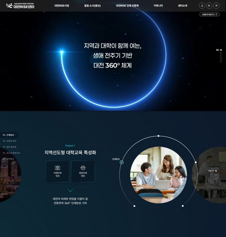 지역과 대학 혁신 이끌 '대전라이즈' 오픈 