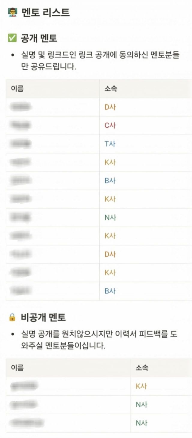 '네카라쿠배당토' 현직자가 돈 받고 이력서 첨삭