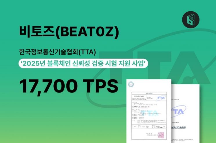 비토즈, TTA 블록체인 시험서 초고속 처리능력 검증…'17,700 TPS'
