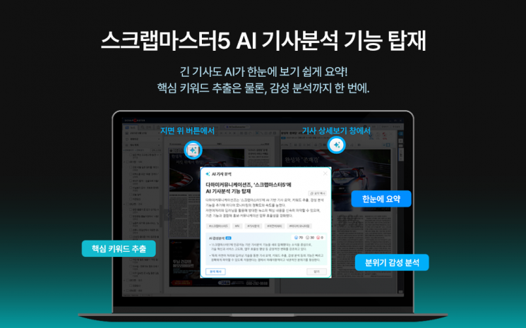 Dahami Communications Launches "Scrapmaster 5" with AI Article Analysis Feature