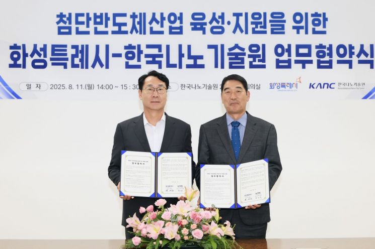 11일 수원 한국나노기술원에서 열린 반도체 산업 육성 및 지원 업무협약식에서 정명근 화성시장(왼쪽)과 박노재 한국나노기술원장 직무대행이 협약서를 들어보이고 있다. 화성시 제공