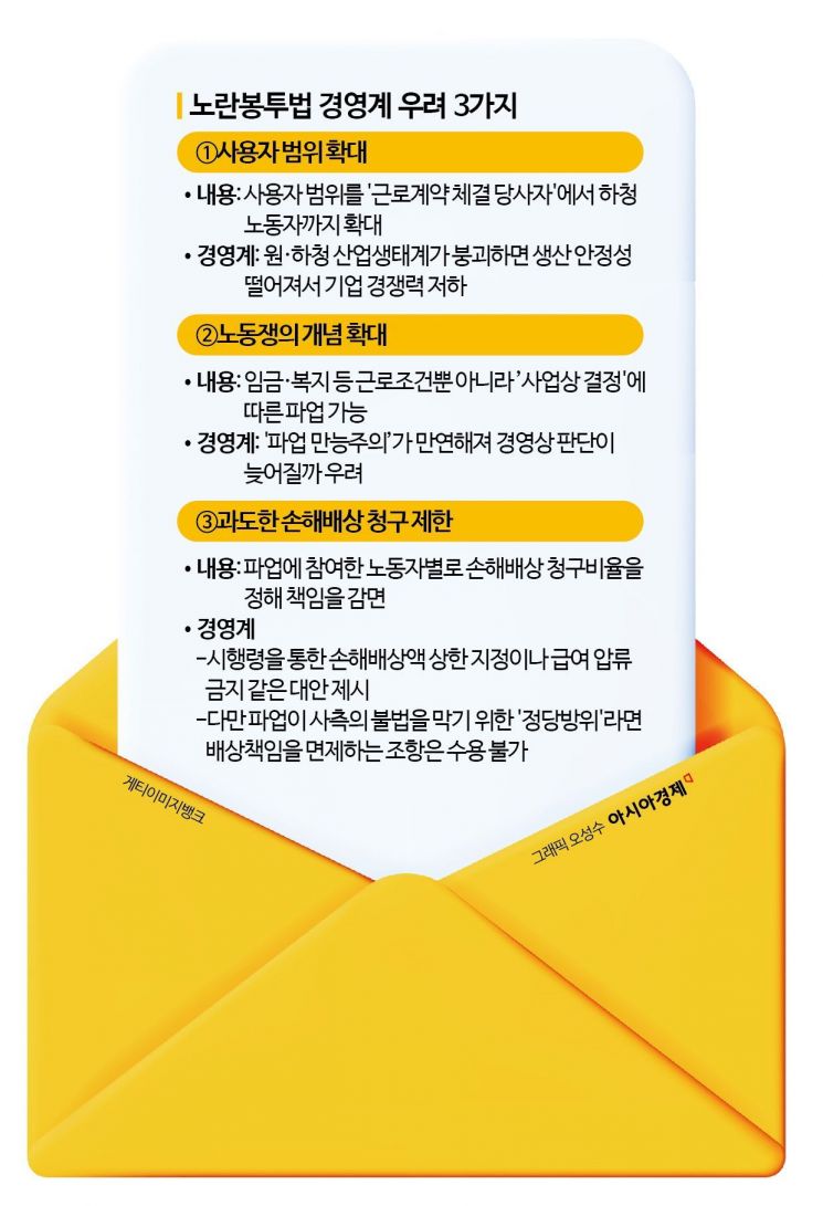 "1년 내내 교섭, 경제 초토화"…노란봉투법 '수용 불가' 3가지 이유