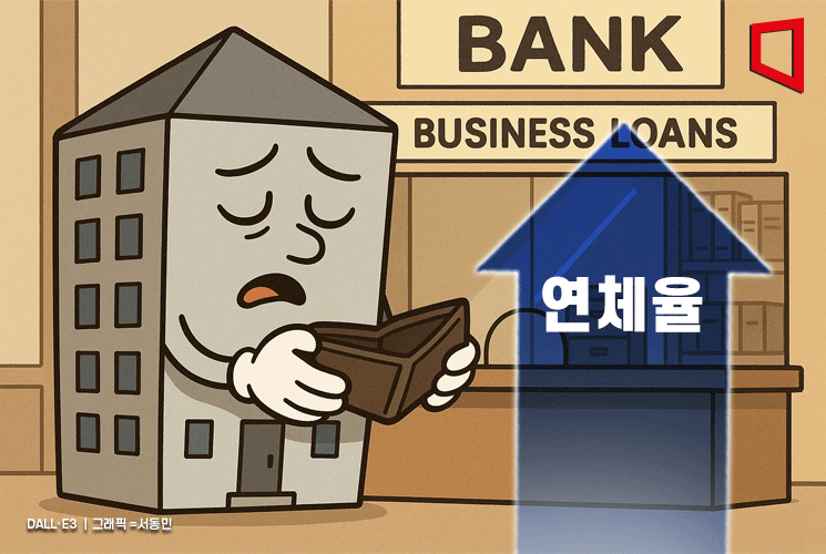 11월 은행 원화대출 연체율 0.60%…중소법인·신용대출 연체 더 늘었다