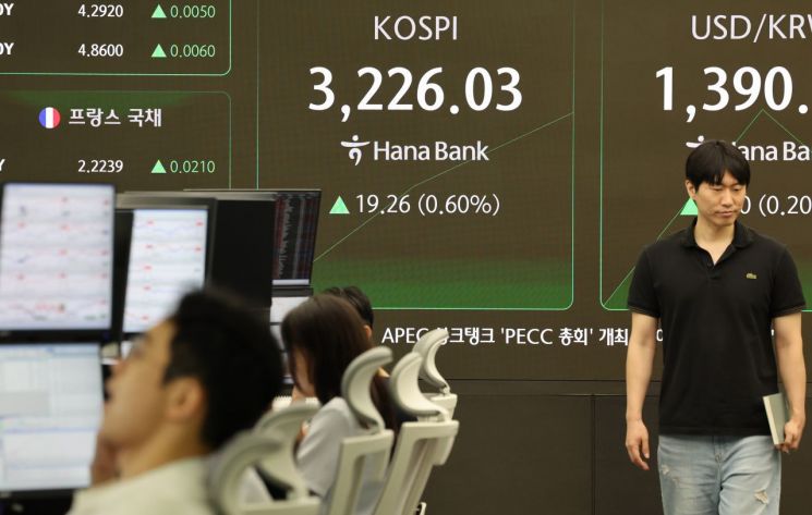 외인·기관 매수세에 코스피 강보합 출발…삼전·SK하닉 강세