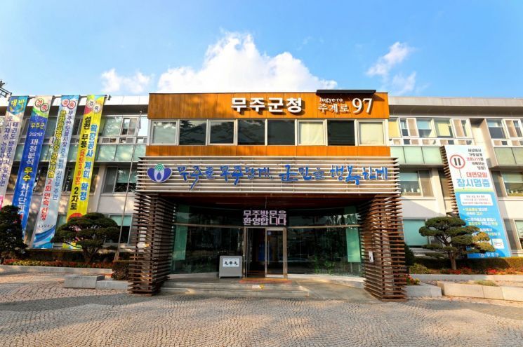 무주군 청사 전경.무주군 제공