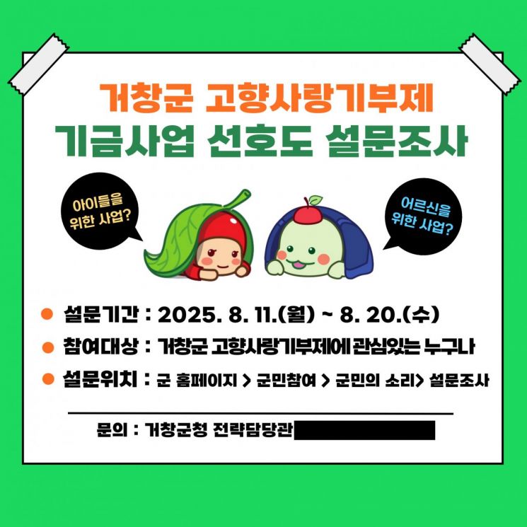 거창군, '고향 사랑 기금사업' 선호도 설문조사 