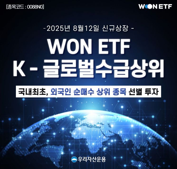 WON K-글로벌수급상위 ETF, 상장…외국인 투자동향 참고