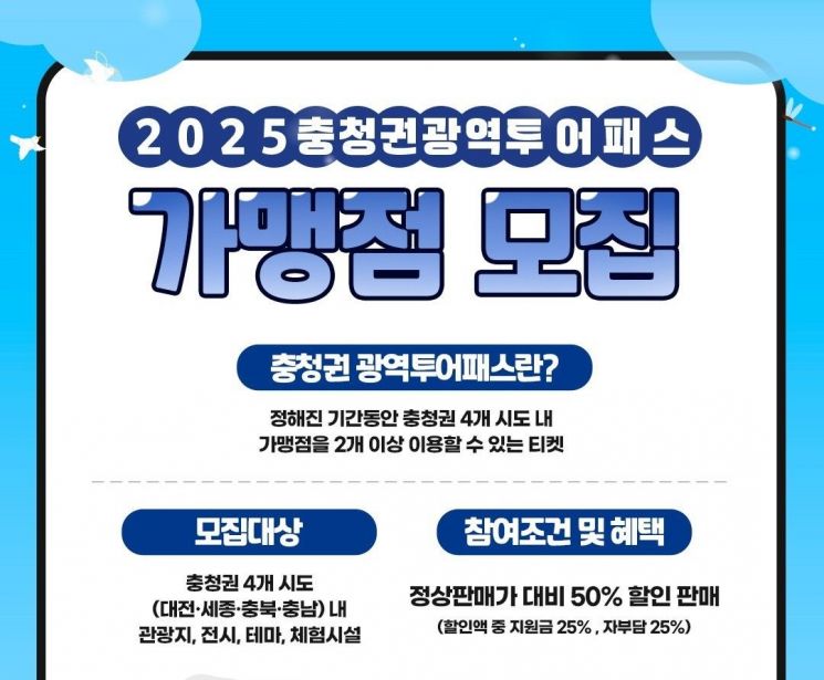'누이좋고 매부좋고'… 충청권 관광 활성화 본격 추진