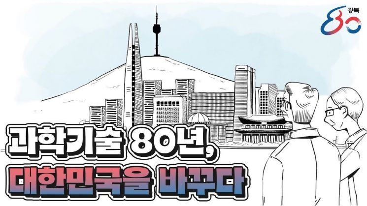 광복 80년 과학기술의 역사: 대한민국 성장과 혁신의 발자취를 따라