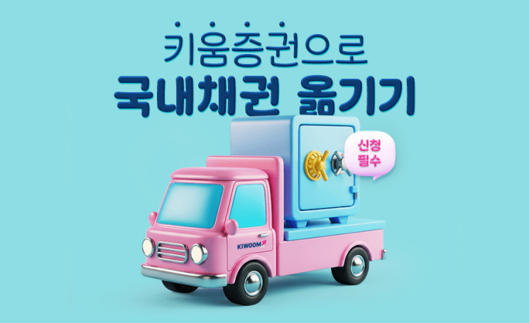 키움증권, 국내채권 입고 이벤트 첫 실시…최대 15만원 상품권