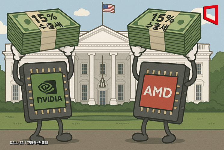 백악관, 엔비디아식 대중 반도체 수출세 15% "다른 기업으로 확대"(종합)