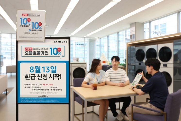 ‘으뜸효율 가전제품’ 환급 신청 개시…삼성·LG, 고객 응대 강화(종합) 