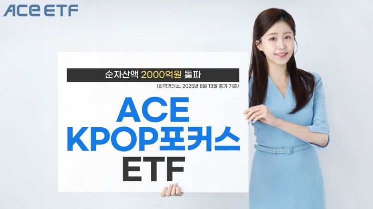 한투운용, ACE KPOP포커스 ETF 순자산액 2000억원 돌파