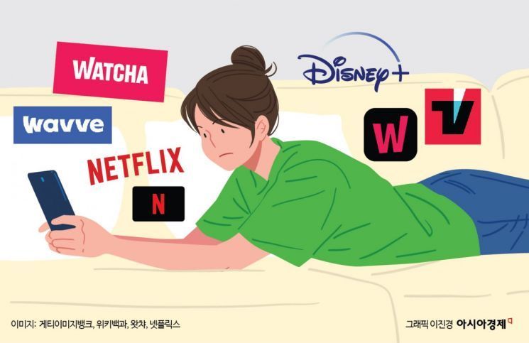 "매달 4만원씩 나갔는데 3천원까지 줄였어요"…OTT 절약 트렌드는[주머니톡]