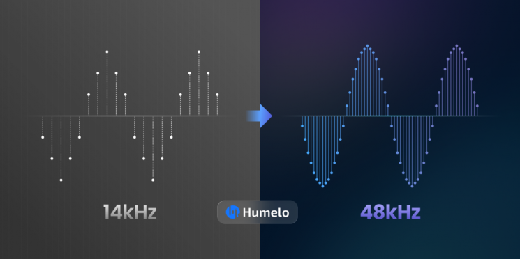 휴멜로, AI 목소리 '스튜디오' 수준 음질로 끌어올려 - 뉴스 썸네일 이미지