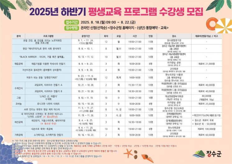 2025년 하반기 평생교육 프로그램 홍보 포스터. 장수군 제공