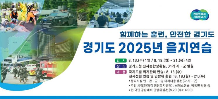 경기도, 지역 단위 비상대비태세 확립 을지연습 시행