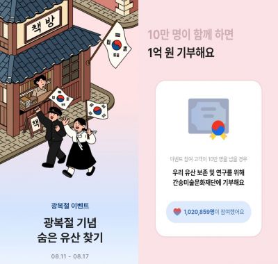 광복 80주년 맞이해 '애국' 마케팅 열 올리는 은행