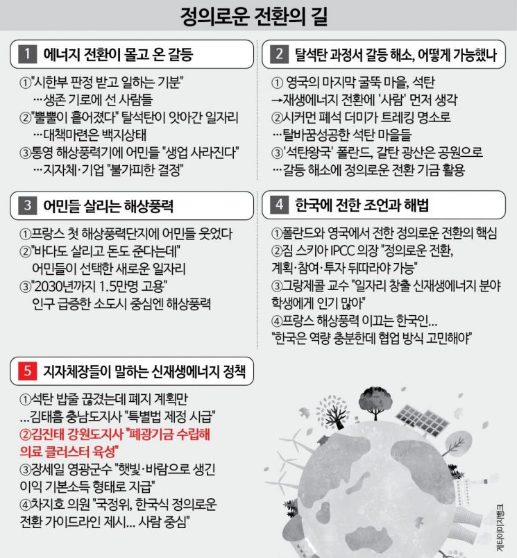김진태 강원도지사 "폐광기금 계획 수립해 의료 클러스터 육성"