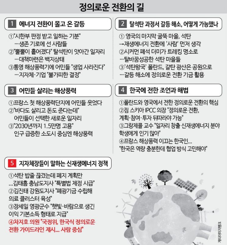 차지호 의원 "국정위, 한국식 정의로운 전환 가이드라인 제시…사람 중심"