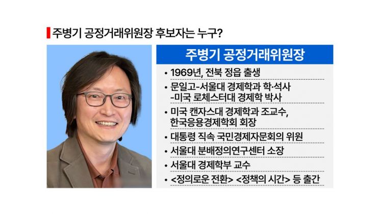 [이재명 파워맨]주병기 공정거래위원장 후보자[시사쇼]