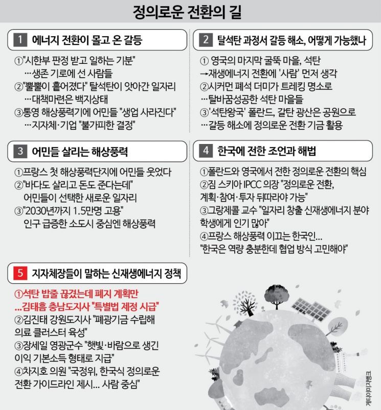 석탄 밥줄 끊겼는데 폐지 계획만… 김태흠 충남도지사 "특별법 제정 시급"