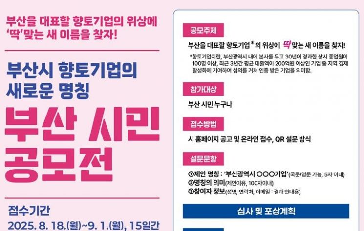 '부산형 향토기업' 새 이름, 부산시민이 직접 짓는다