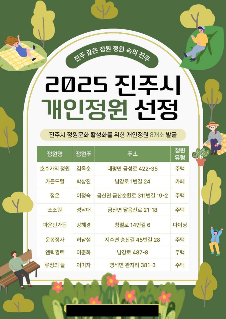 진주시, '정원문화 확산' 우수 개인 정원 8곳 선정