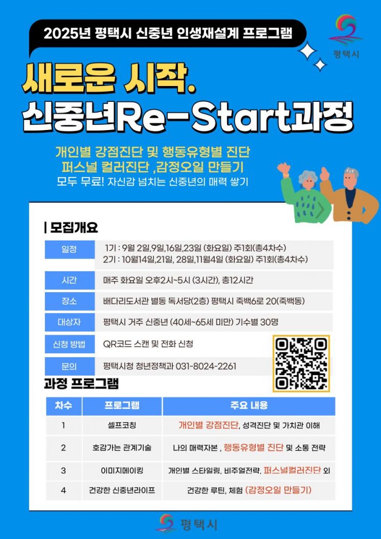 평택시 '신중년 Re-Start 교육' 수강생 모집