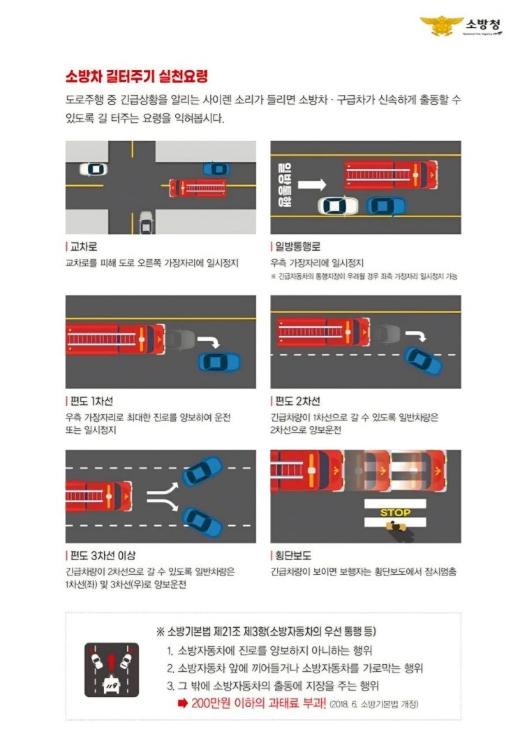 사진=대전시 제공