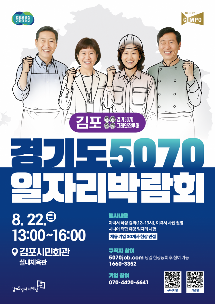 경기도일자리재단, 22일 김포서 '5070 중장년 취업박람회'