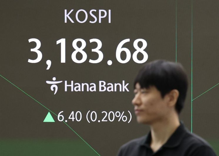 코스피, 외국인 매도세에 장중 약보합