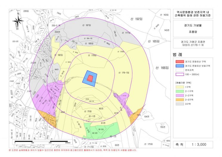 서태원 군수 "문화재 보존·지역발전 균형 맞춰 나가겠다"