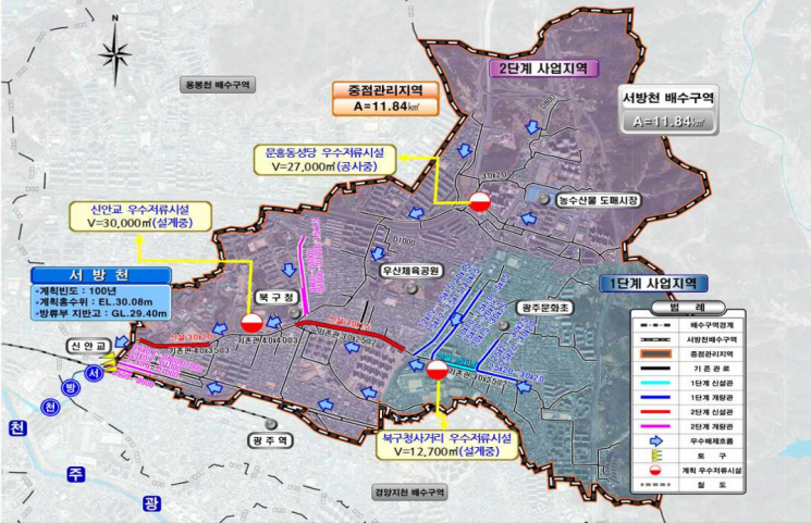 광주 북구 서방천 배수구역 극한호우 대응 침수예방 대책안. 북구 제공
