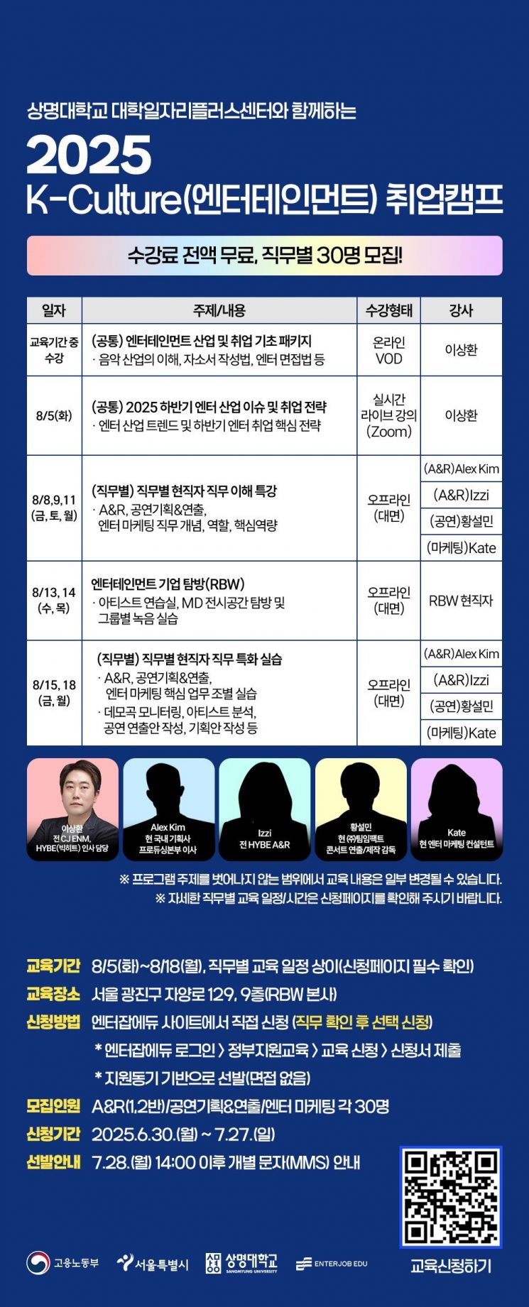 상명대, 지역 청년 'K-Culture 취업캠프' 성료