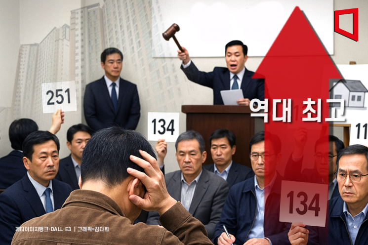 내년 상반기 우르르 나온다…"집 빼앗겼어요" 통계 작성 이래 최고치