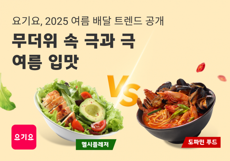 요기요가 2025년 여름 배달 검색 트렌드를 공개했다. 요기요