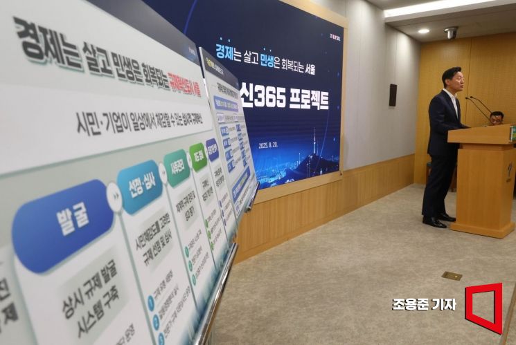 [포토] '규제혁신 도시 서울 완성'  