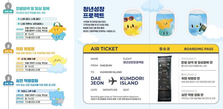 사진=대전시 제공