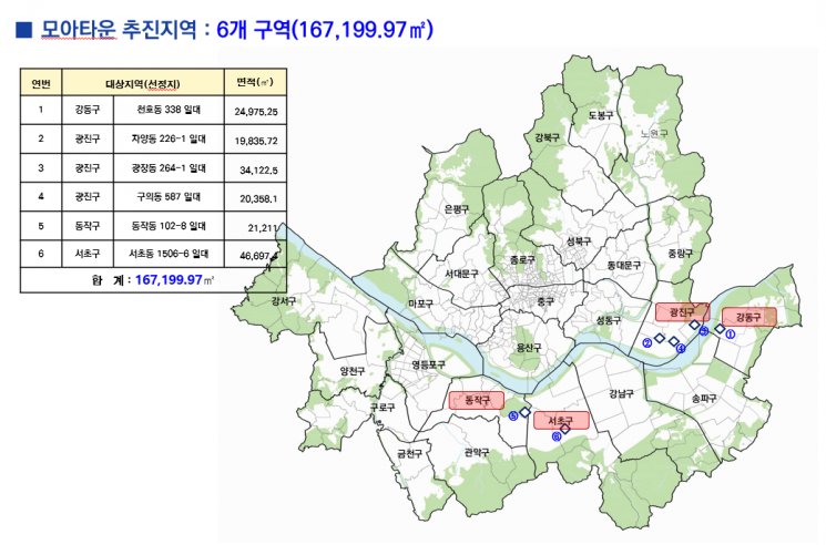 서울시, 모아타운 대상지 6곳 내 도로 토지거래허가구역 지정