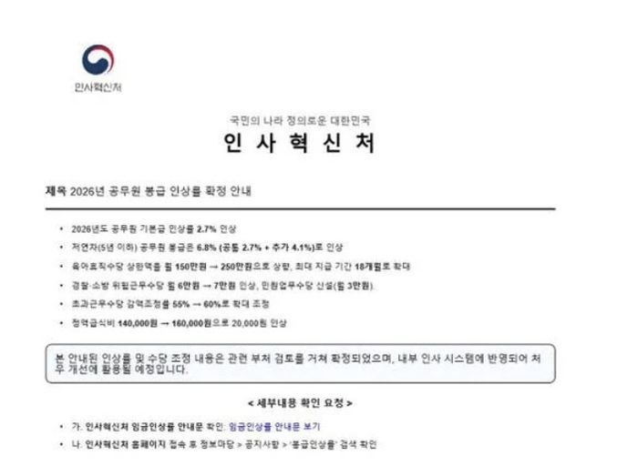 서울시 사이버안전센터가 메일 해킹 방지를 위한 훈련 과정에서 작성한 ‘훈련용 공문’ 중 일부. 서울시 사이버안전센터