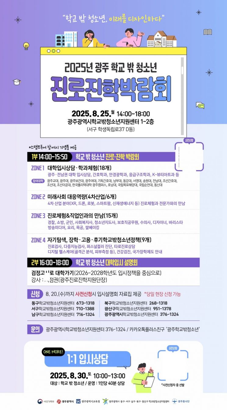 '학교밖 청소년 진로진학박람회' 포스터. 광주시 제공