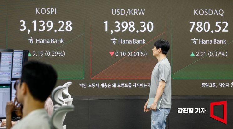 [포토] '코스피-코스닥 동반 상승 출발'