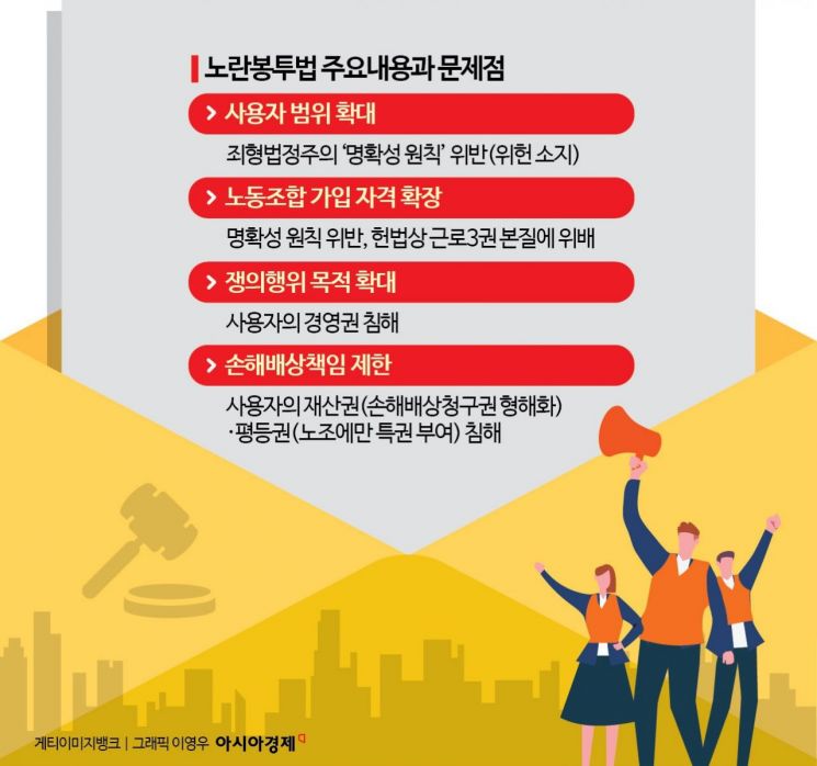 정부, 노란봉투법 지침 만든다는데...‘구속력’ 없어 무용지물