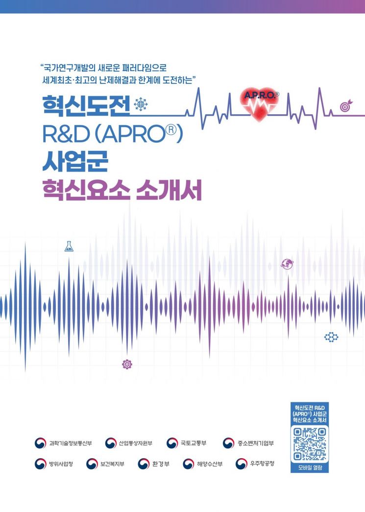 과기정통부, 2025년도APRO R&D 7개 사업 추가 지정