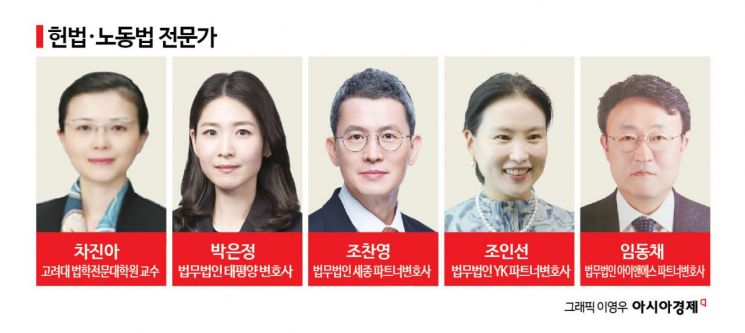 법조계가 바라본 노란봉투법…"곳곳 위헌" "규정 미흡"[리걸 이슈체크]