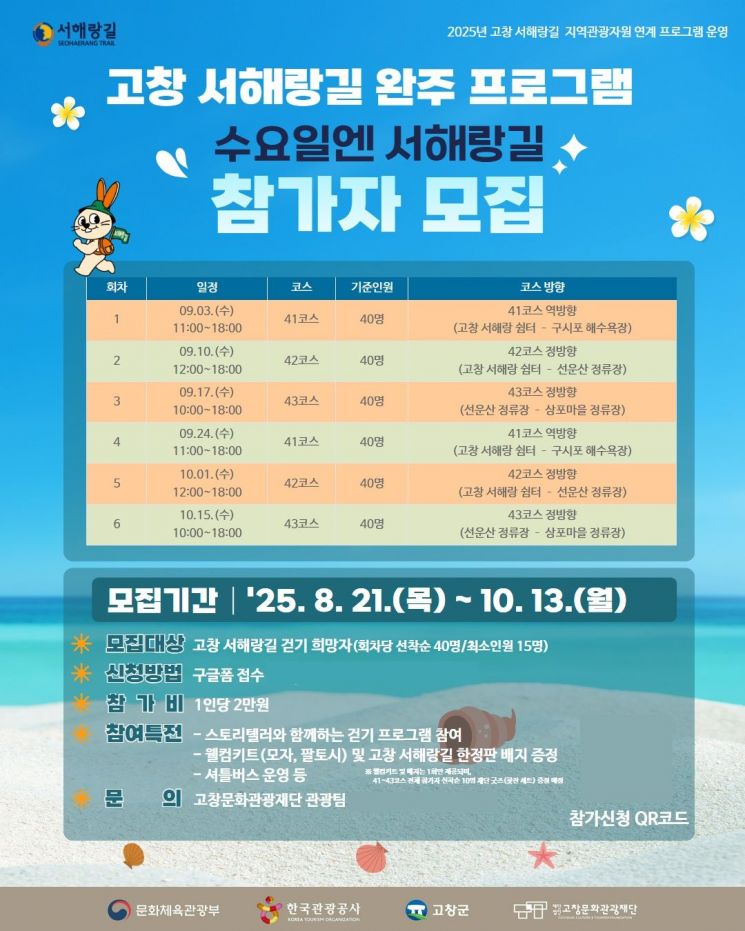 고창문화관광재단, '수요일엔 서해랑길' 참가자 모집