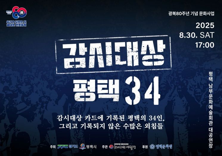 평택 독립운동가 삶 조명 뮤지컬 '감시대상-평택34' 30일 개최