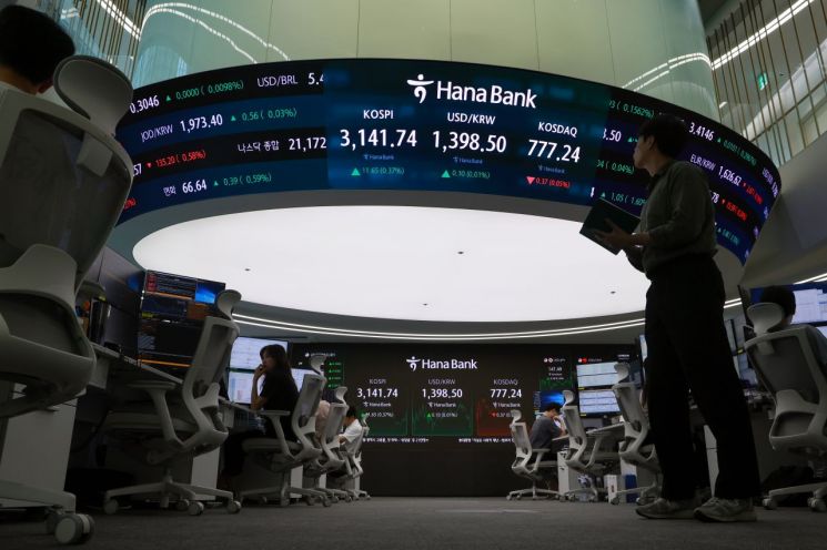 개인과 외국인 양매도…상승폭 반납한 코스피